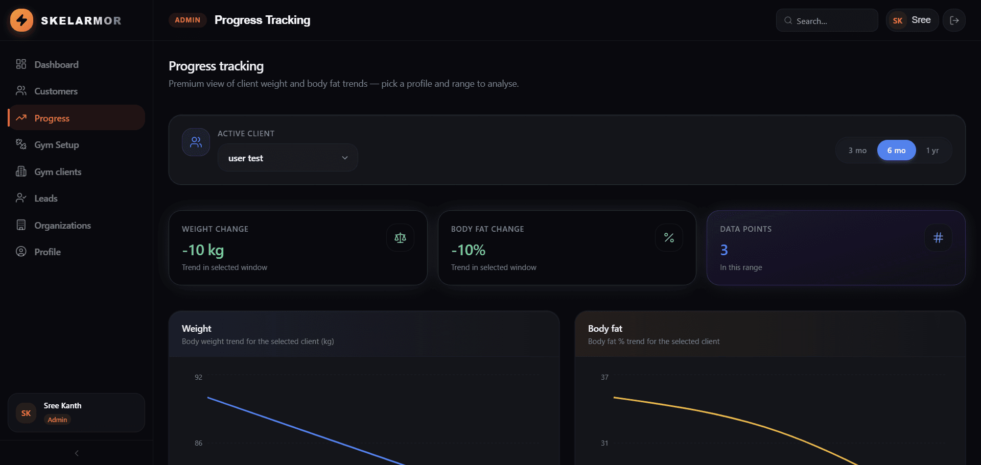 Client Progress