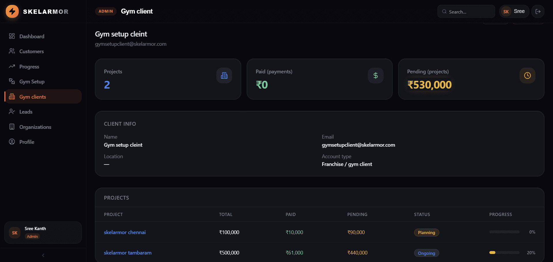 Gym Project Client Detail