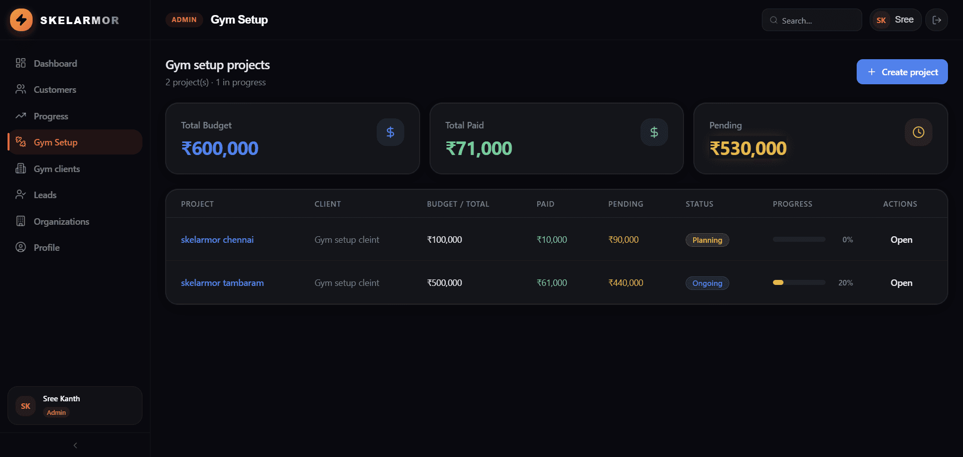 Gym Project Listing