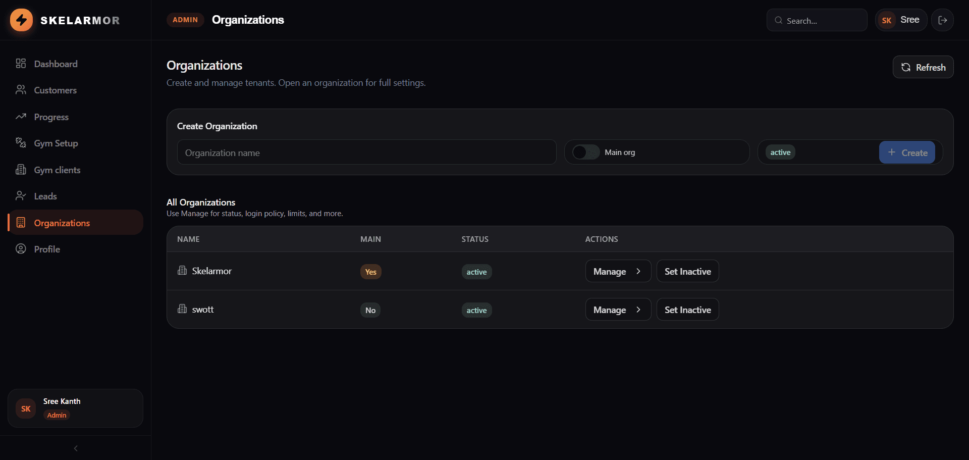 Organization Multitenant Listing