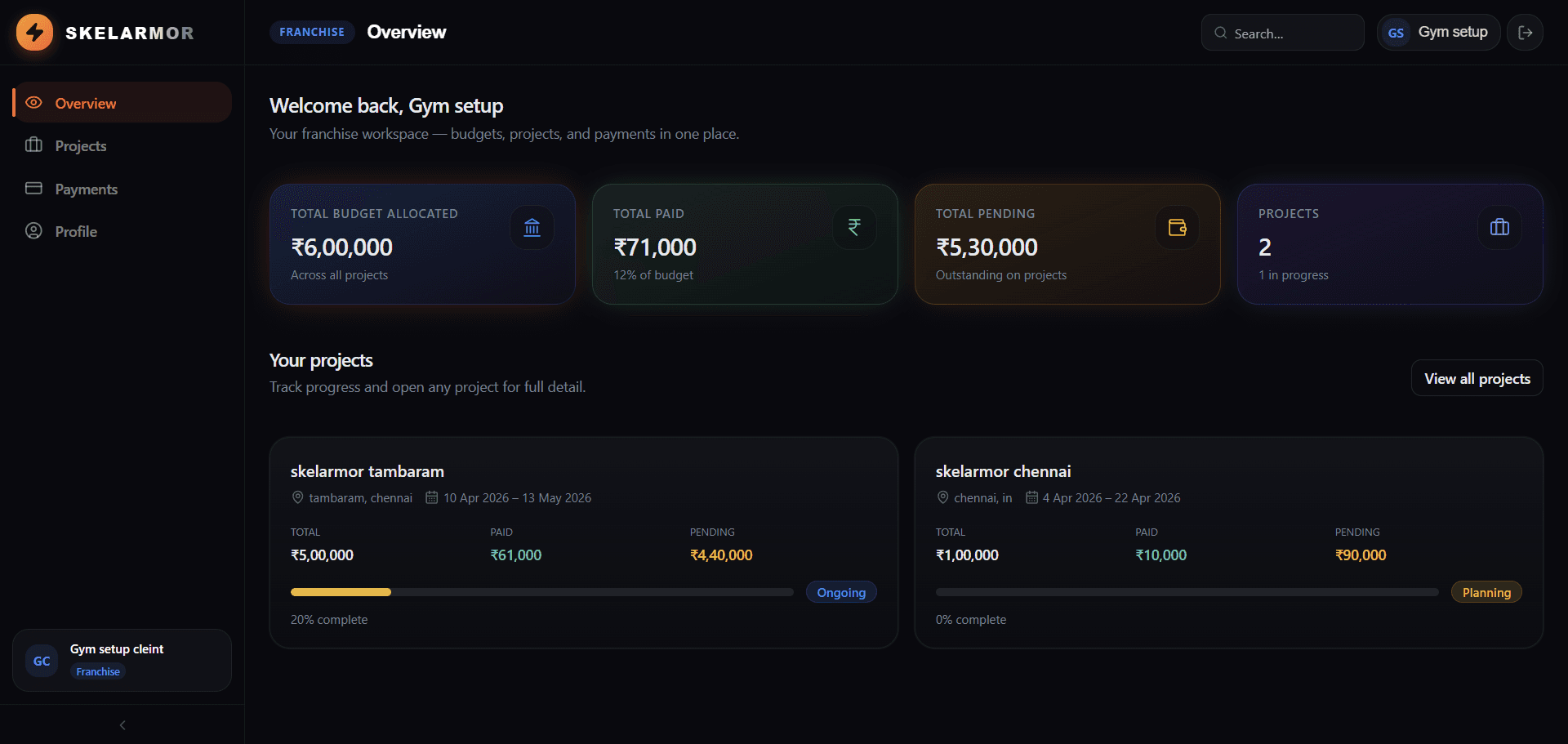 Franchise Client Dashboard
